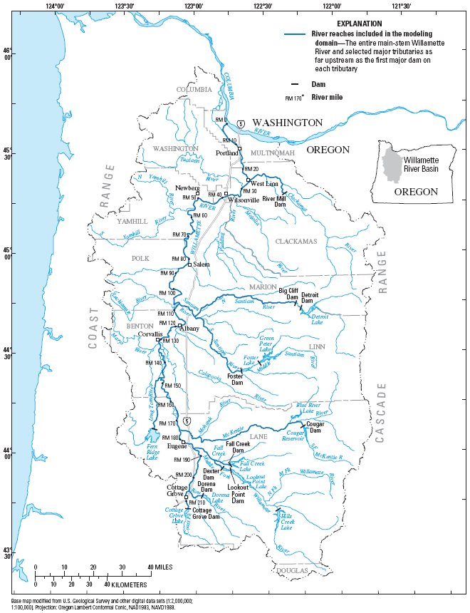 map of Willamette River basin